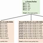 round robin bet
